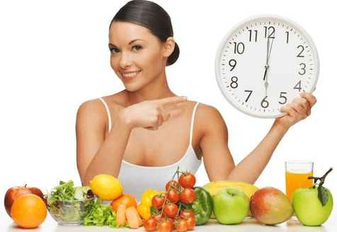 Produits alimentaires